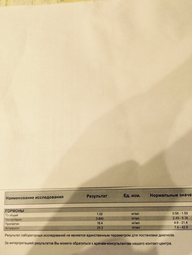 Neo Labs Original - Бодибилдинг форум AnabolicShops