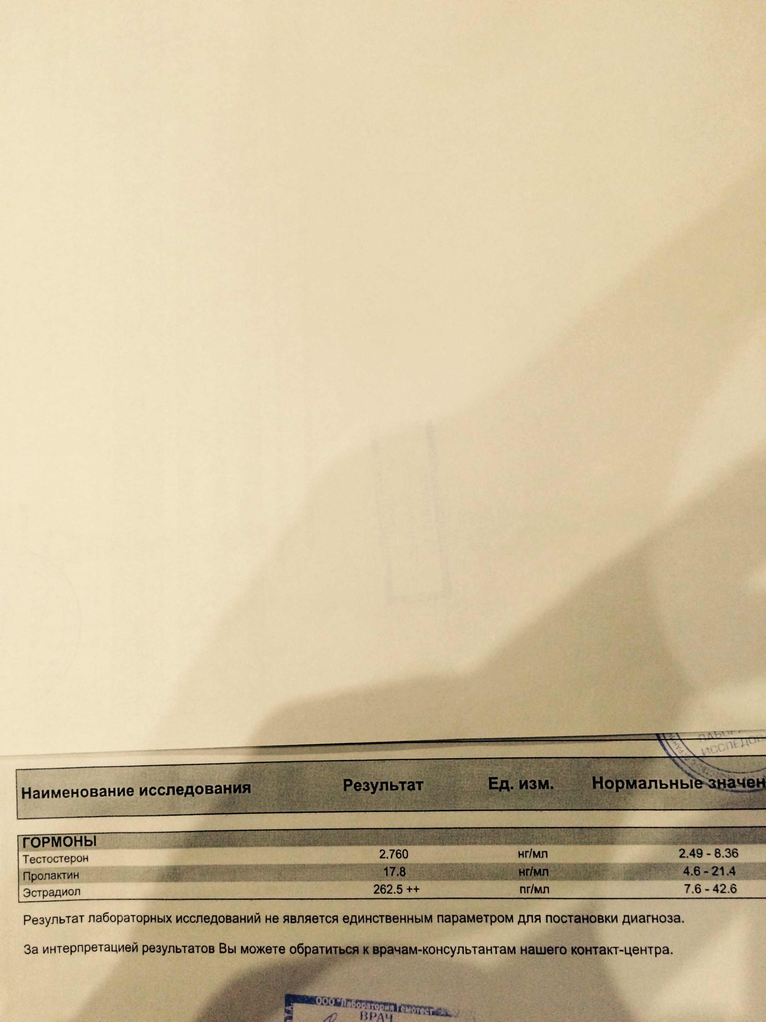 Neo Labs Original - Бодибилдинг форум AnabolicShops