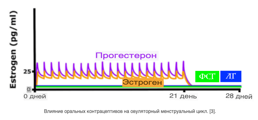 Hilma PRO - с заботой о вашем здоровье! - Бодибилдинг форум AnabolicShops