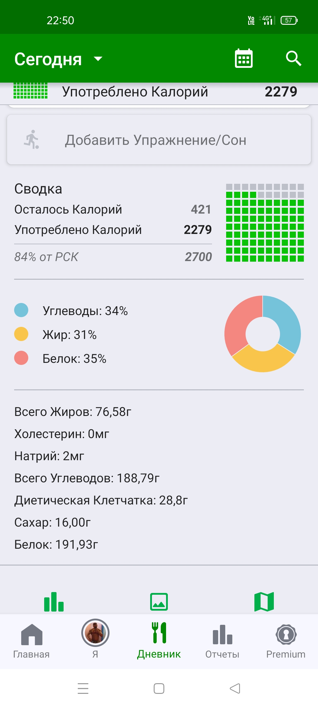 Hilma PRO - с заботой о вашем здоровье! - Бодибилдинг форум AnabolicShops