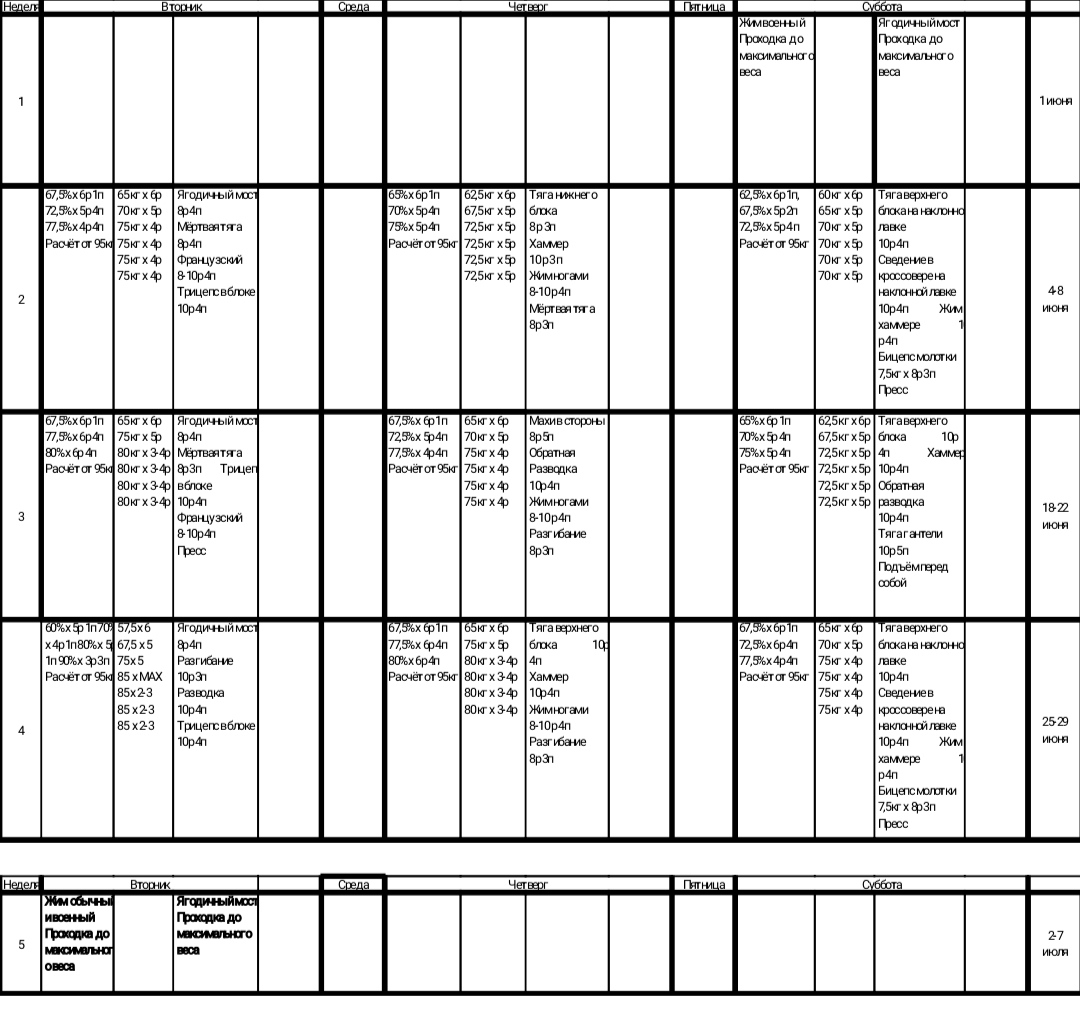 *** Лиса*** - Бодибилдинг форум AnabolicShops