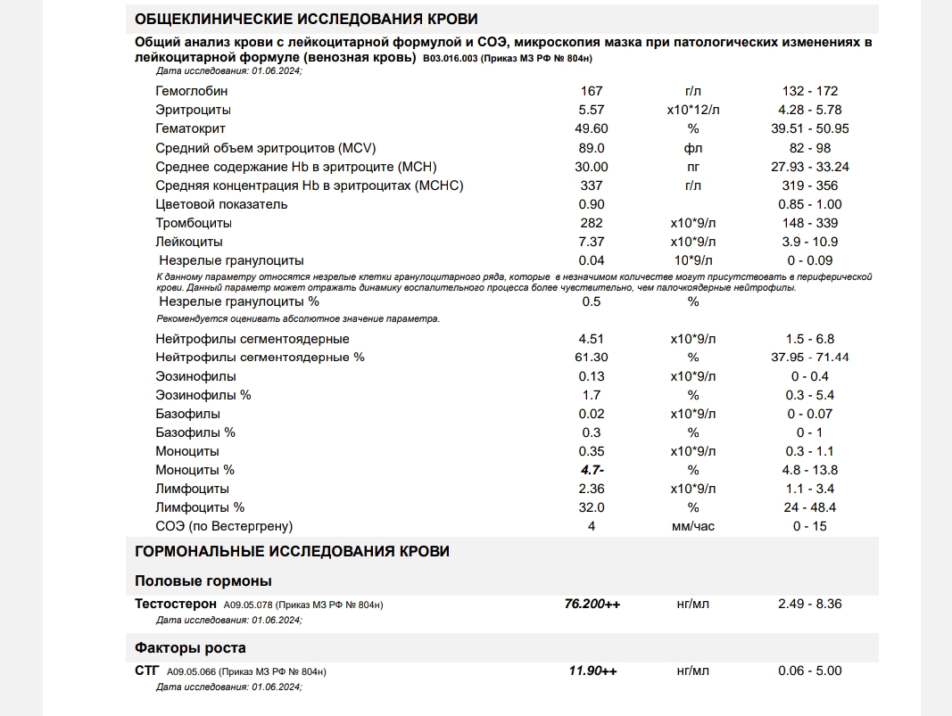 Hilma PRO - с заботой о вашем здоровье! - Бодибилдинг форум AnabolicShops