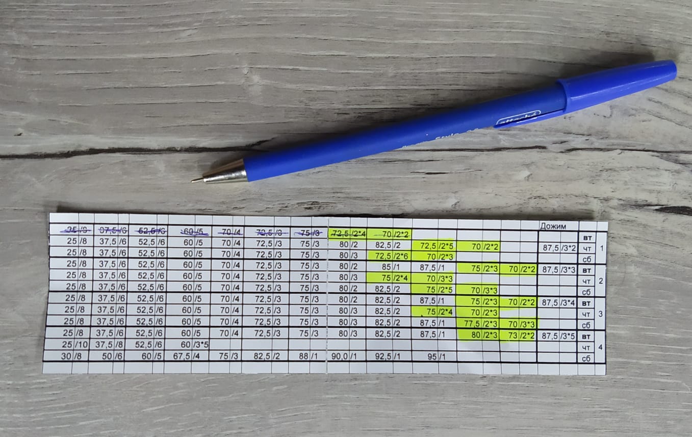 *** Лиса*** - Бодибилдинг форум AnabolicShops