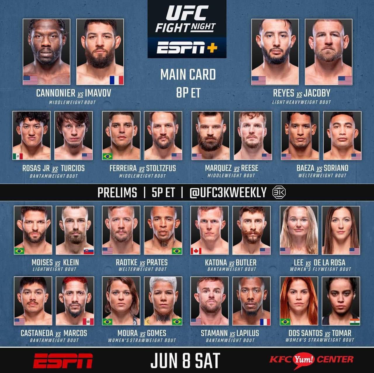 Новости из мира ММА и единоборств - Бодибилдинг форум AnabolicShops