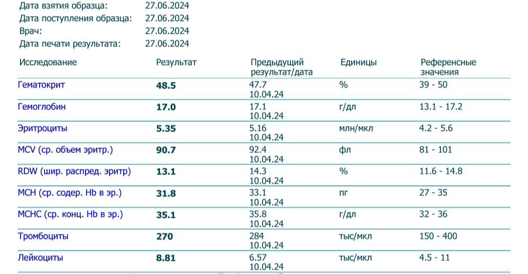 АНАБОЛИКИ.net - оф.дилер SP, Zerox, Genetic, Magnus, Lyka ! - Бодибилдинг форум AnabolicShops