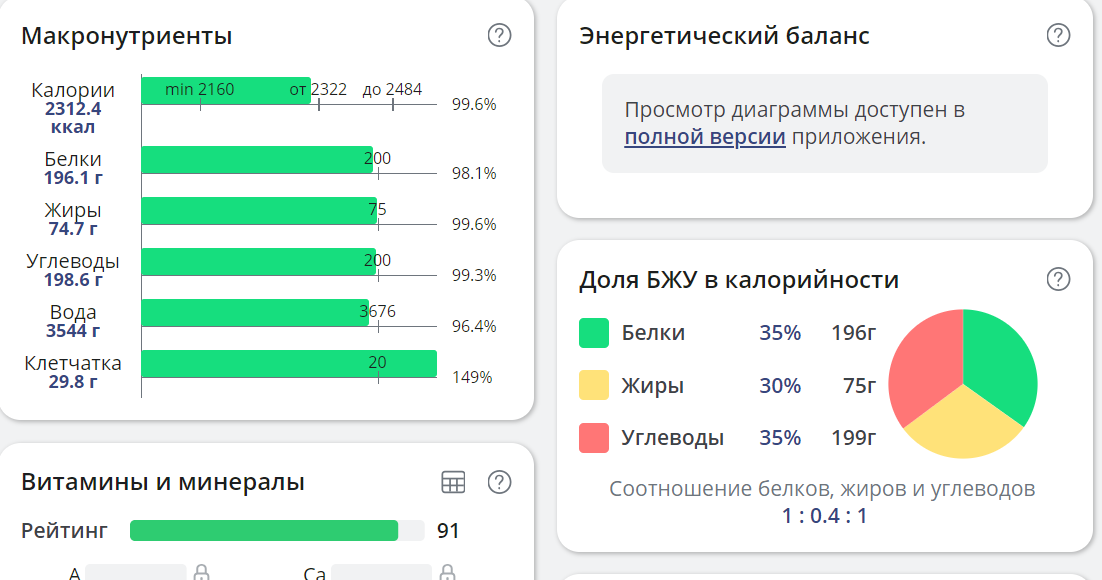 Hilma PRO - с заботой о вашем здоровье! - Бодибилдинг форум AnabolicShops
