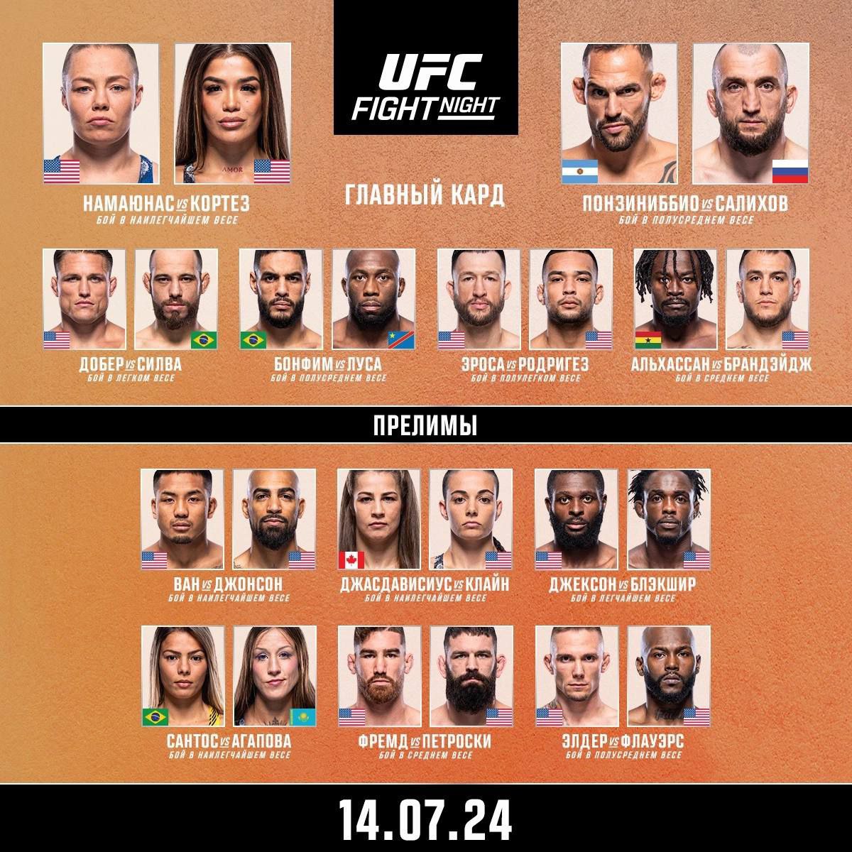 Новости из мира ММА и единоборств - Бодибилдинг форум AnabolicShops