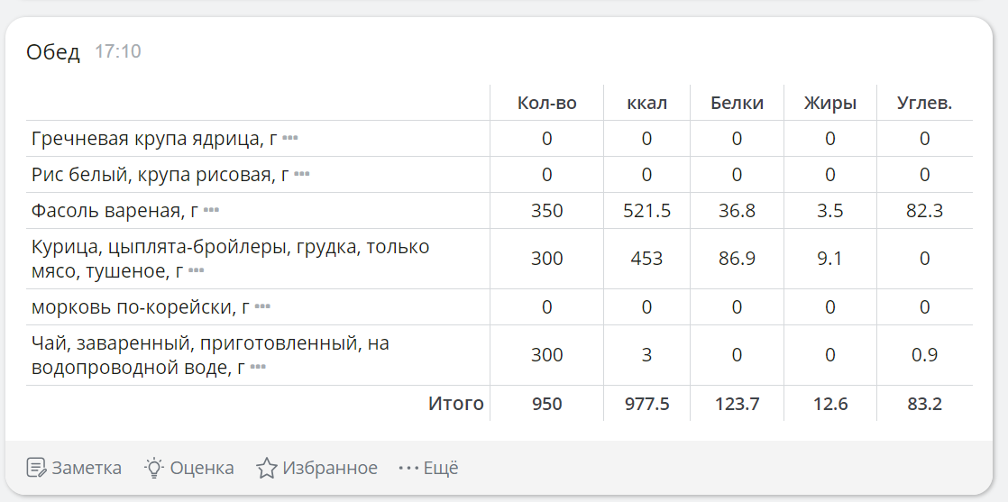 Hilma PRO - с заботой о вашем здоровье! - Бодибилдинг форум AnabolicShops
