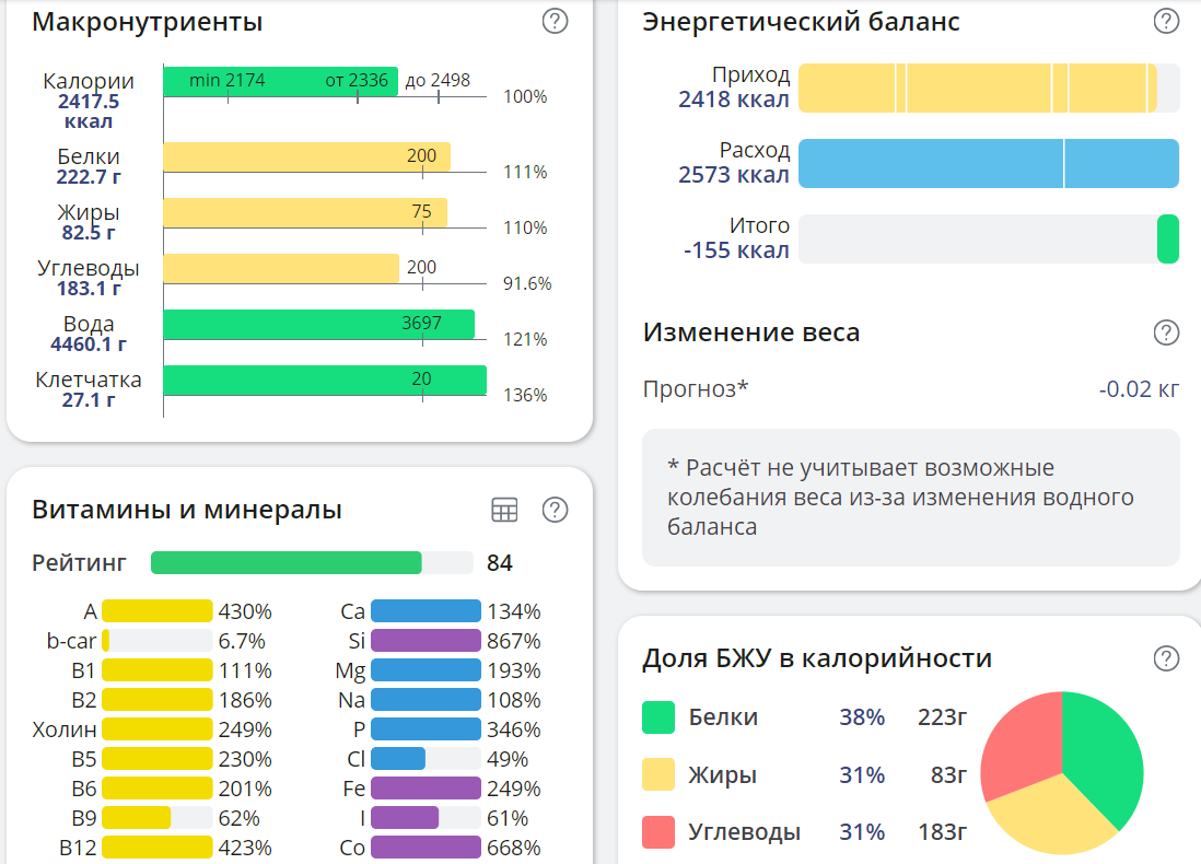 Hilma PRO - с заботой о вашем здоровье! - Бодибилдинг форум AnabolicShops