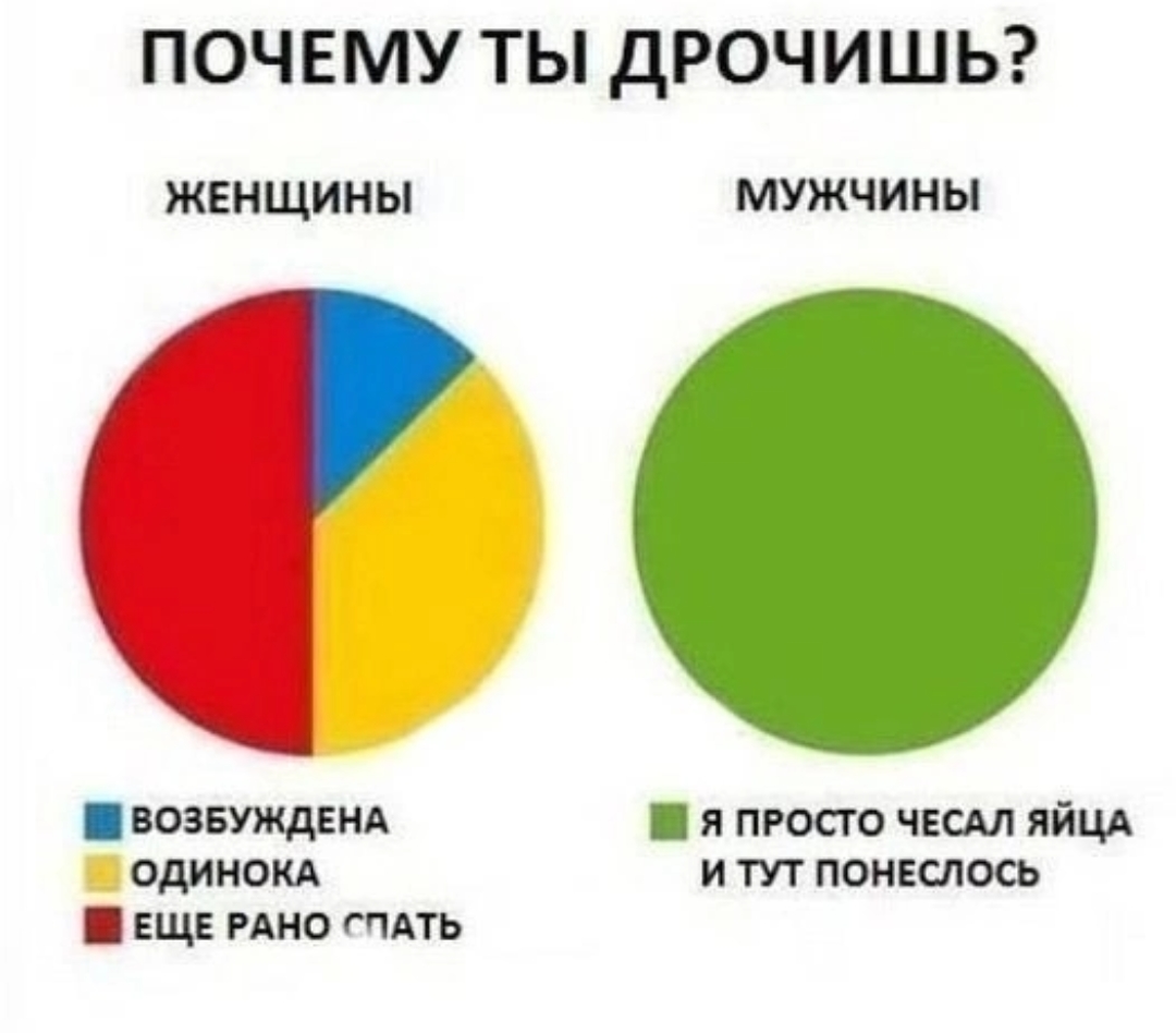 Приколюшные картинки - Бодибилдинг форум AnabolicShops