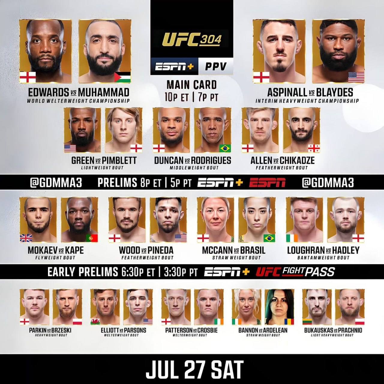 Новости из мира ММА и единоборств - Бодибилдинг форум AnabolicShops