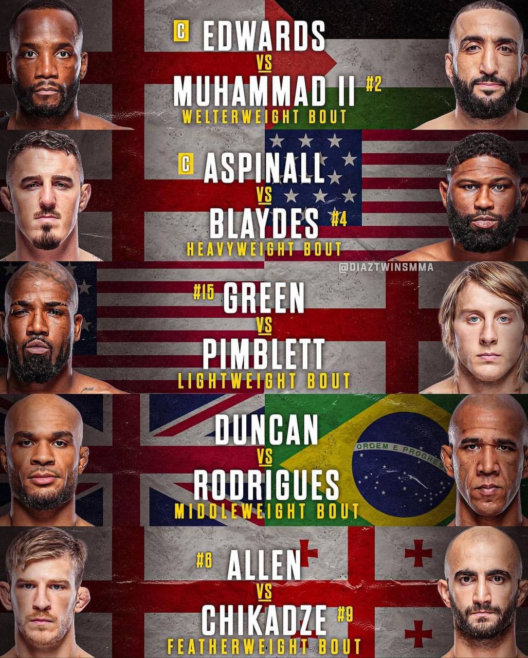 Новости из мира ММА и единоборств - Бодибилдинг форум AnabolicShops