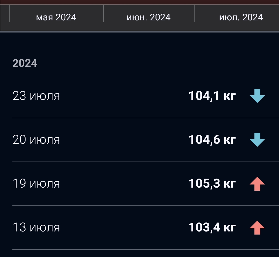 ZPHC - Бодибилдинг форум AnabolicShops
