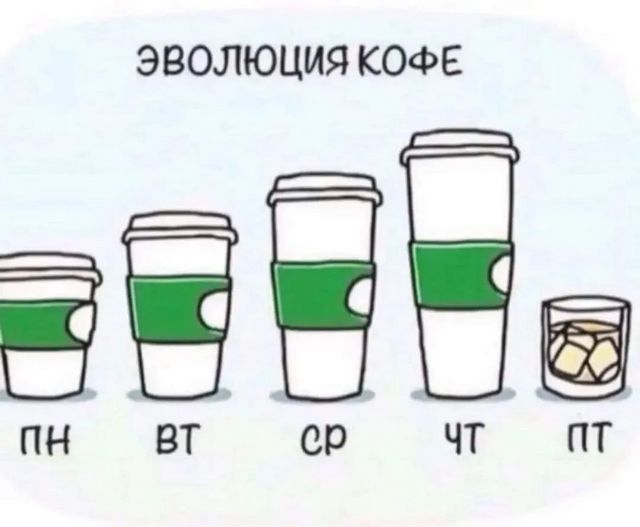 Курилка- разговоры на любые темы - Бодибилдинг форум AnabolicShops