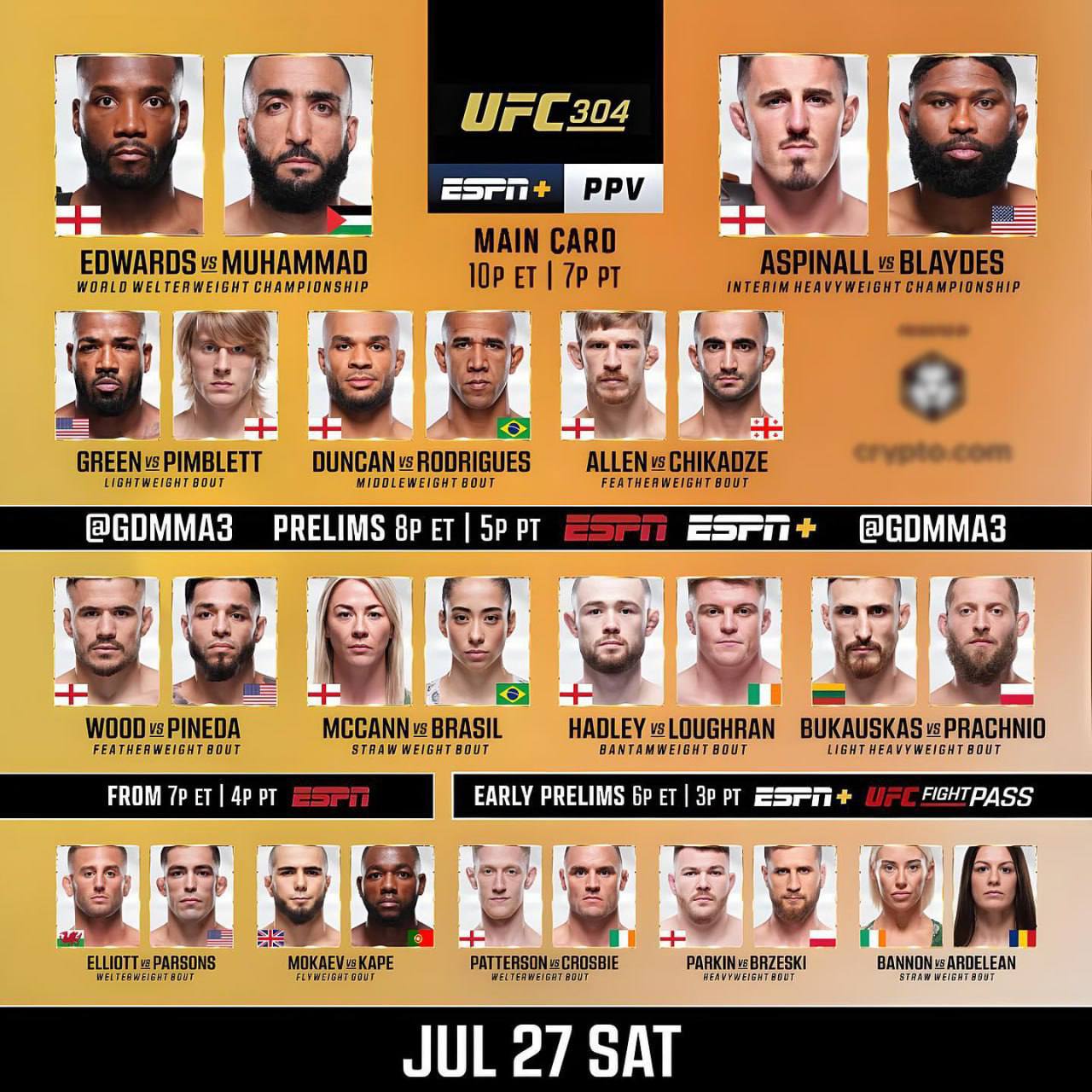 Новости из мира ММА и единоборств - Бодибилдинг форум AnabolicShops