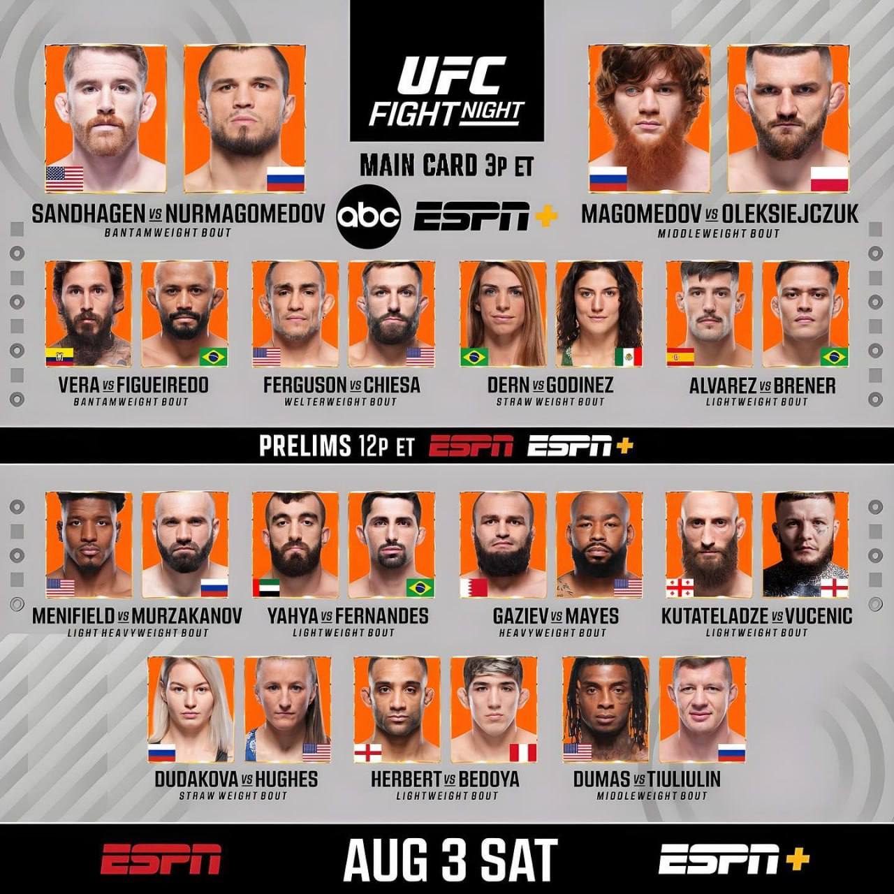 Новости из мира ММА и единоборств - Бодибилдинг форум AnabolicShops