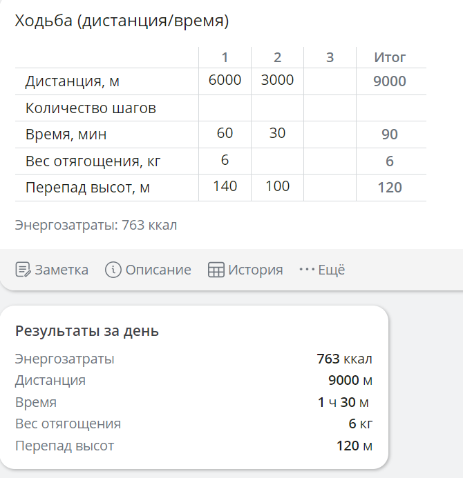 Synergenex — откройте нового себя - Бодибилдинг форум AnabolicShops