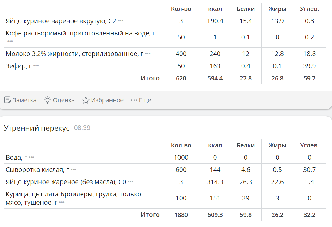Synergenex — откройте нового себя - Бодибилдинг форум AnabolicShops