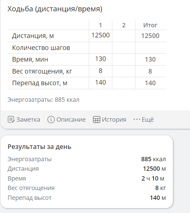 Synergenex — откройте нового себя - Бодибилдинг форум AnabolicShops