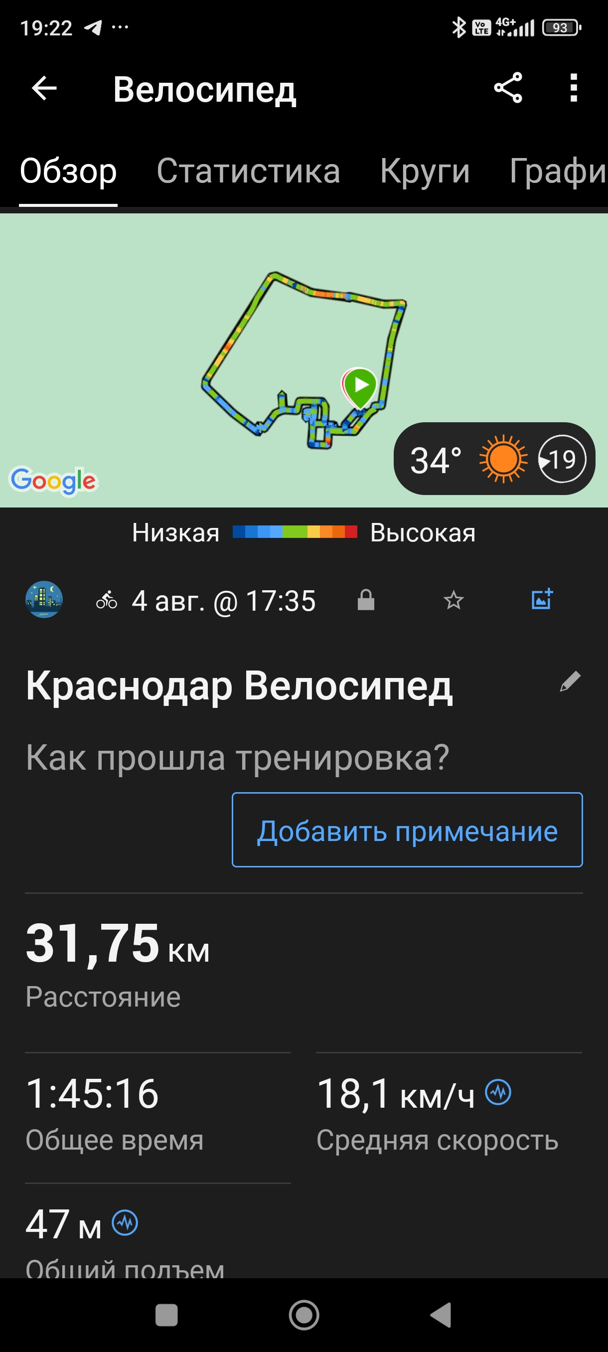 Synergenex — откройте нового себя - Бодибилдинг форум AnabolicShops