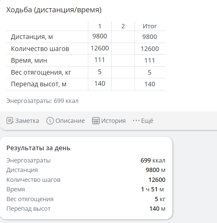 Synergenex — откройте нового себя - Бодибилдинг форум AnabolicShops