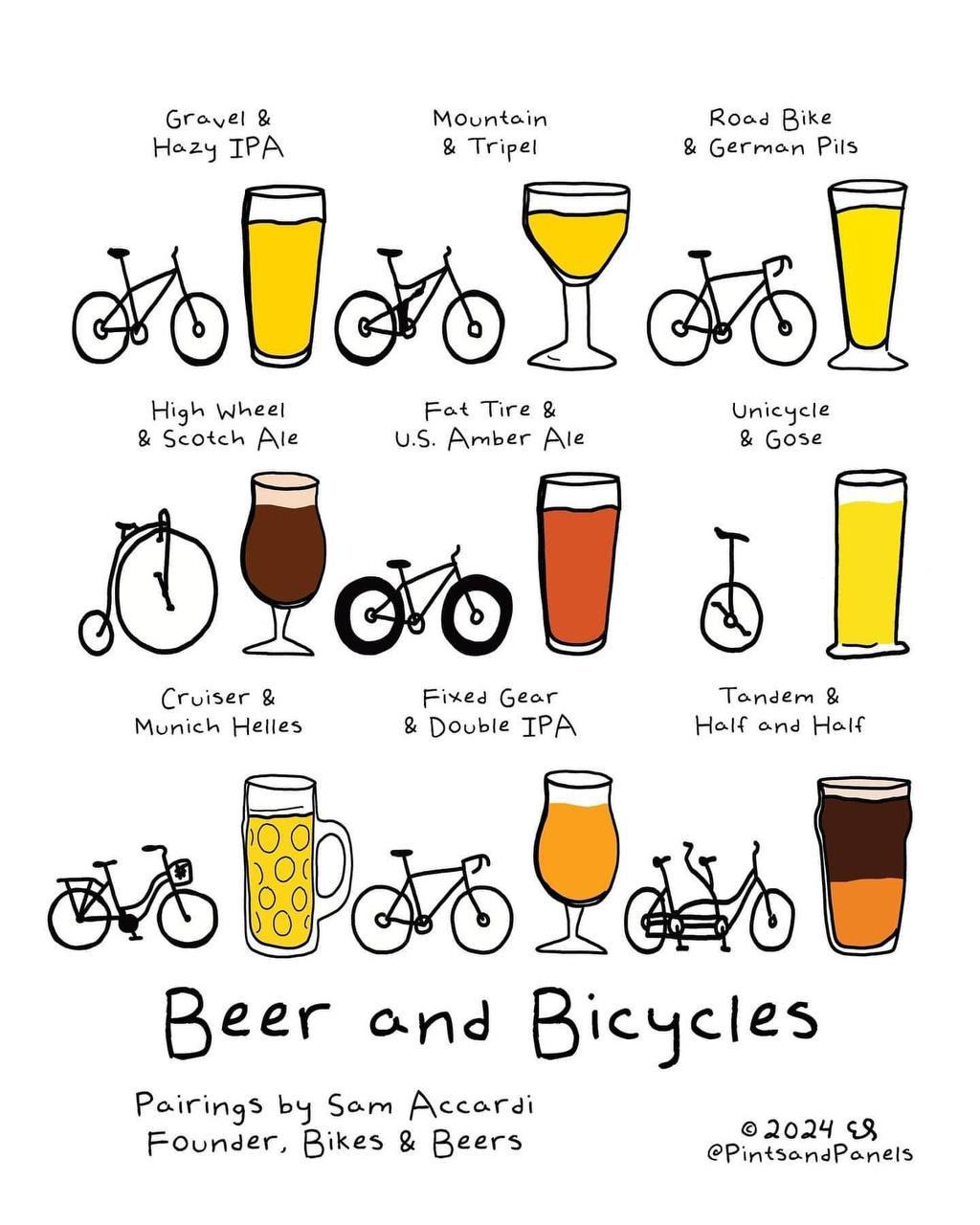 Пиво от Антона - Бодибилдинг форум AnabolicShops