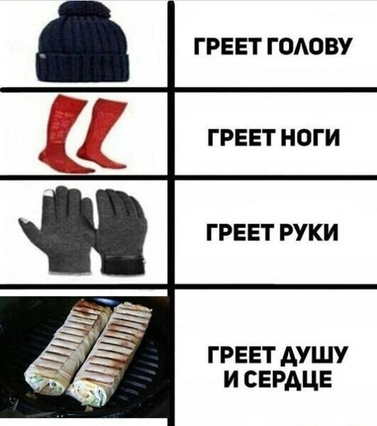 Приколюшные картинки - Бодибилдинг форум AnabolicShops