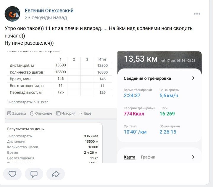 Synergenex — откройте нового себя - Бодибилдинг форум AnabolicShops