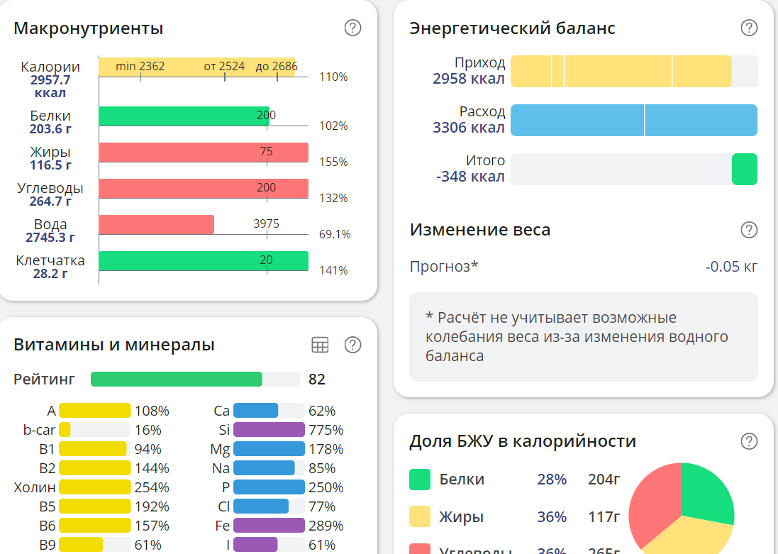 Hilma PRO - с заботой о вашем здоровье! - Бодибилдинг форум AnabolicShops