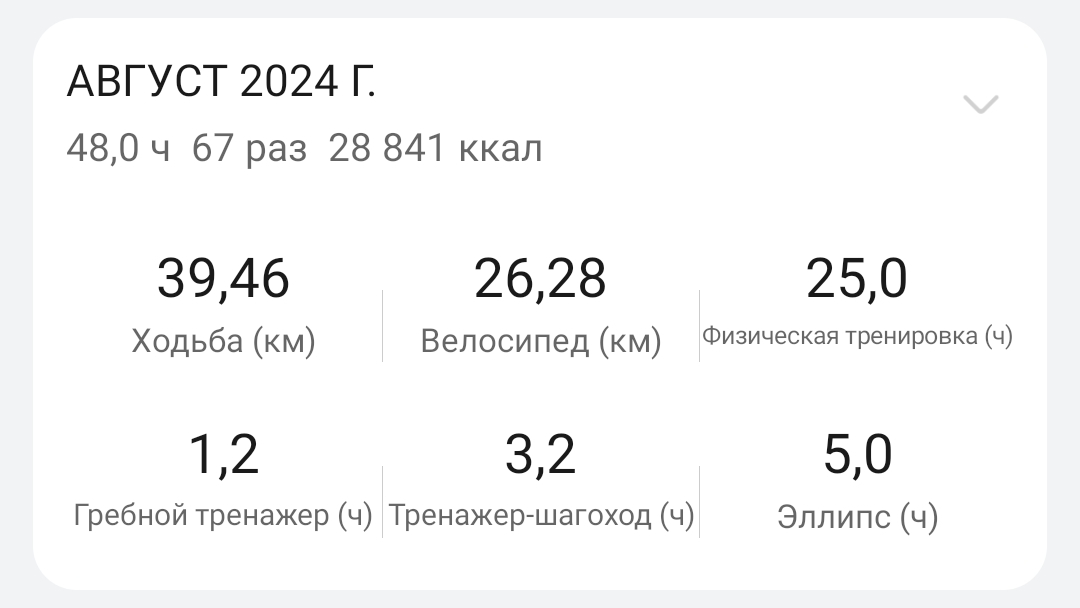 Hilma PRO - с заботой о вашем здоровье! - Бодибилдинг форум AnabolicShops