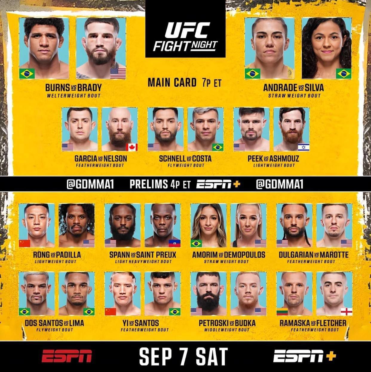 Новости из мира ММА и единоборств - Бодибилдинг форум AnabolicShops