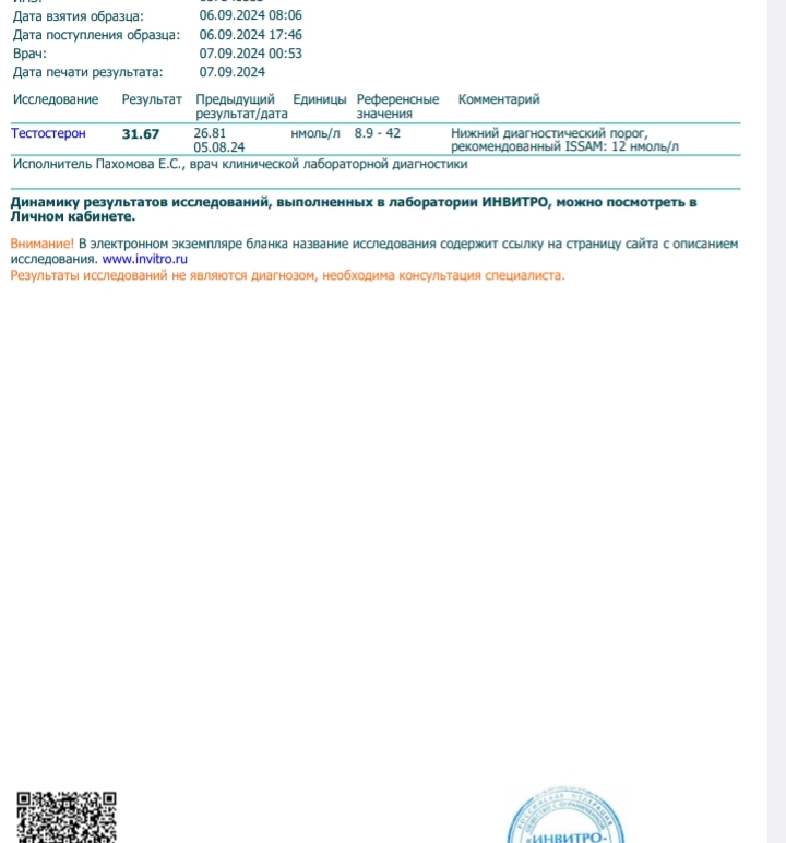 ZPHC - Бодибилдинг форум AnabolicShops