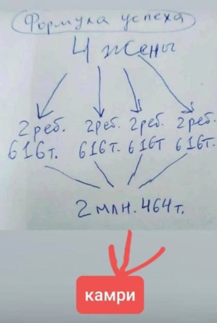 Приколюшные картинки - Бодибилдинг форум AnabolicShops