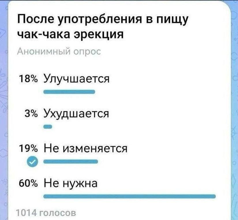 Приколюшные картинки - Бодибилдинг форум AnabolicShops