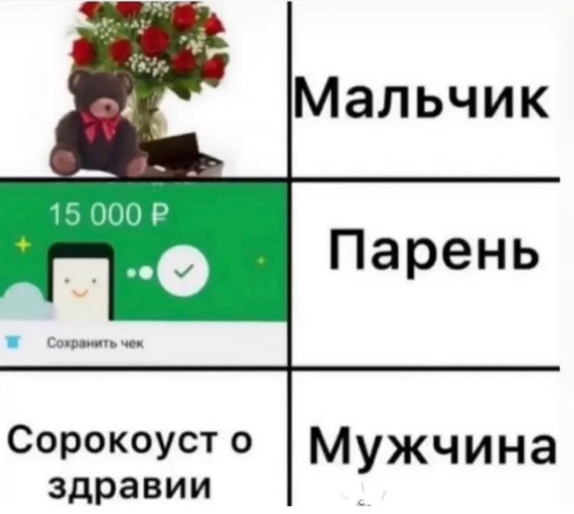 Приколюшные картинки - Бодибилдинг форум AnabolicShops