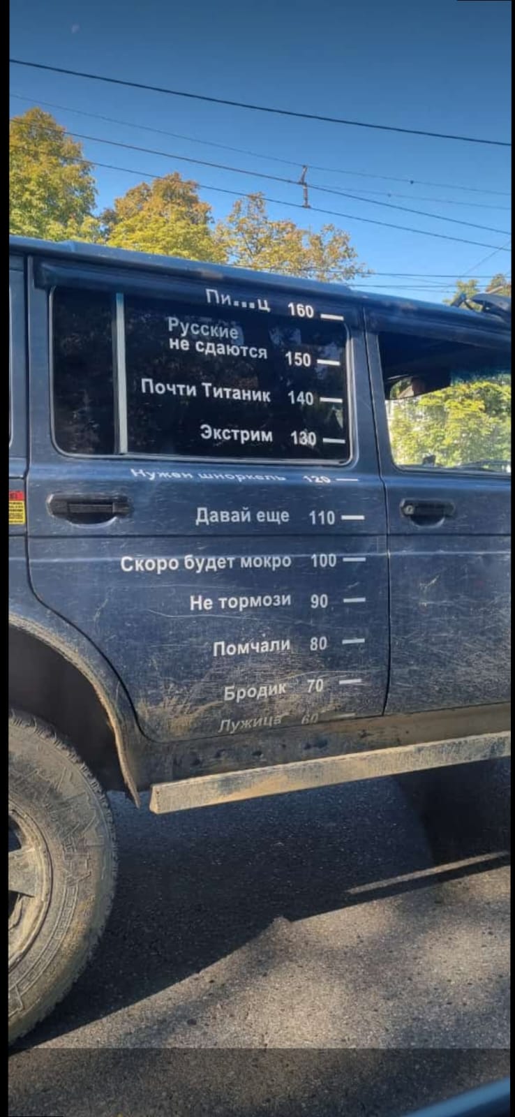 Приколюшные картинки - Бодибилдинг форум AnabolicShops