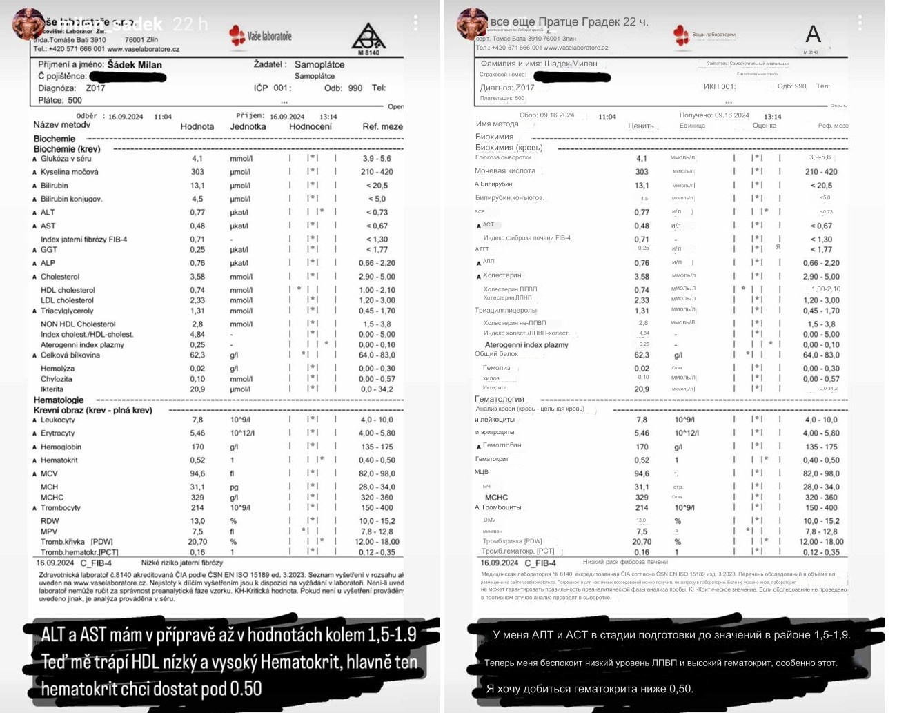 IFBB Pro Милан Шадек обеспокоен результатами своих анализов - Бодибилдинг форум AnabolicShops