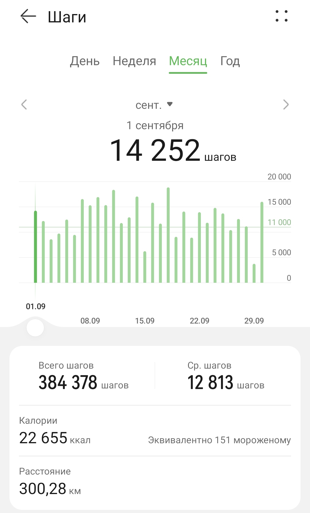 Hilma PRO - с заботой о вашем здоровье! - Бодибилдинг форум AnabolicShops
