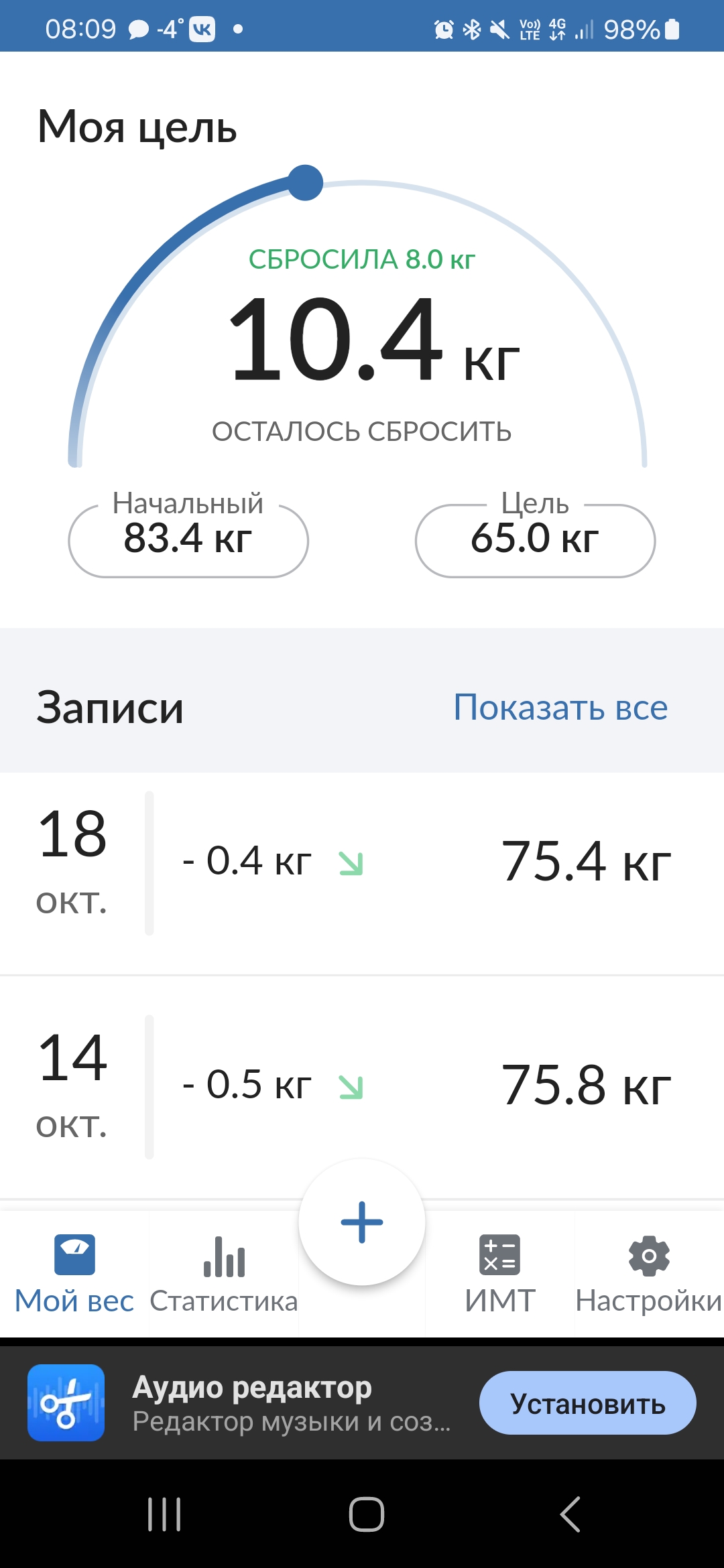 Болталка про ЗОЖ - трехсотый пауэрлифтер! - Бодибилдинг форум AnabolicShops