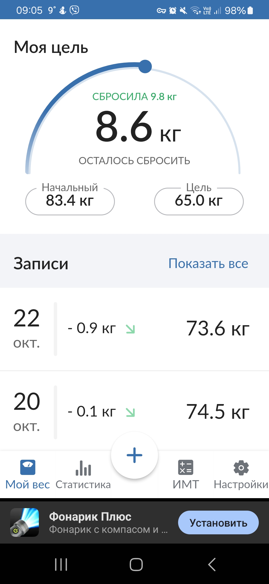 Болталка про ЗОЖ - трехсотый пауэрлифтер! - Бодибилдинг форум AnabolicShops