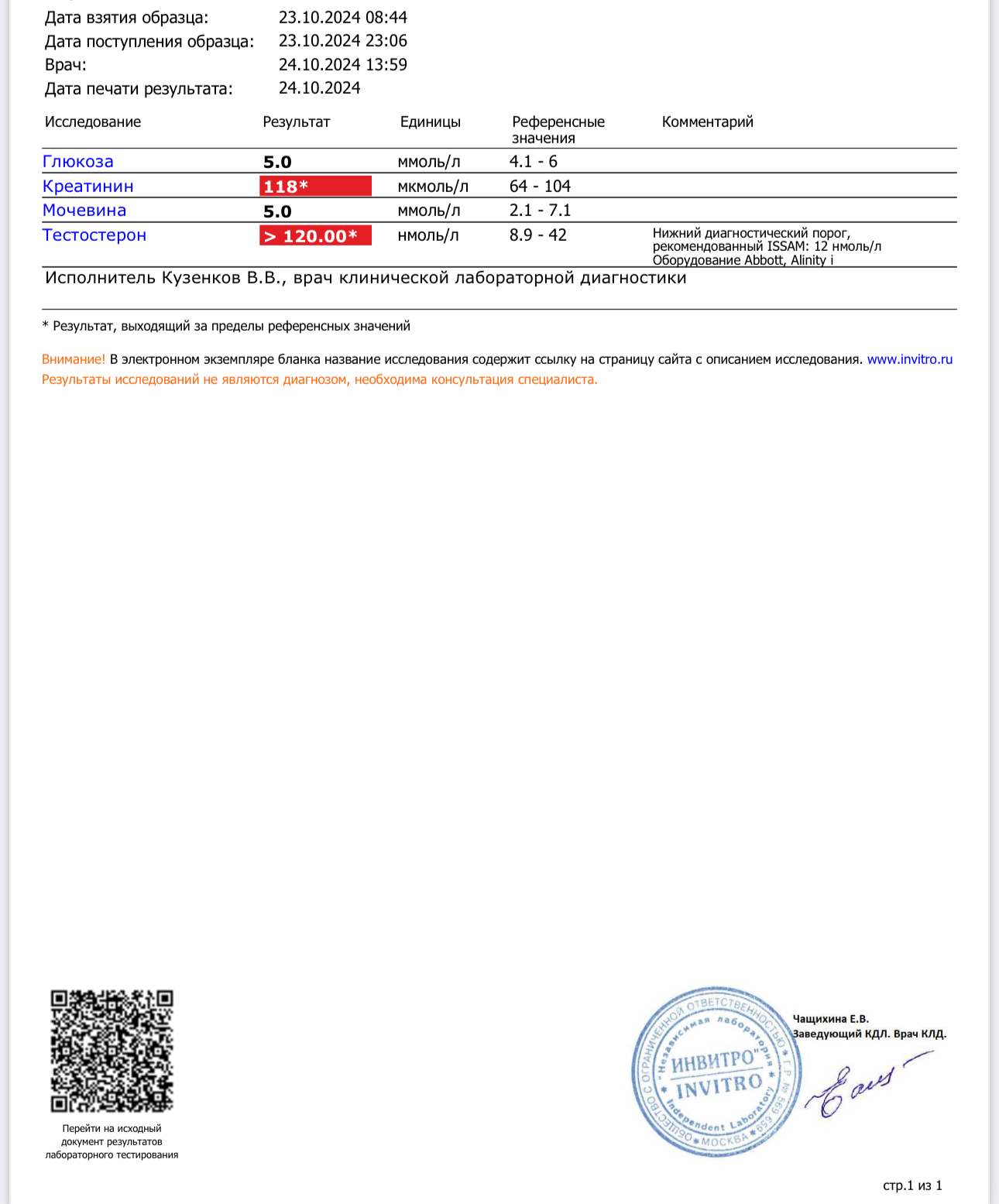 Umbrella labs - гарантировано  рабочая фарма - Бодибилдинг форум AnabolicShops