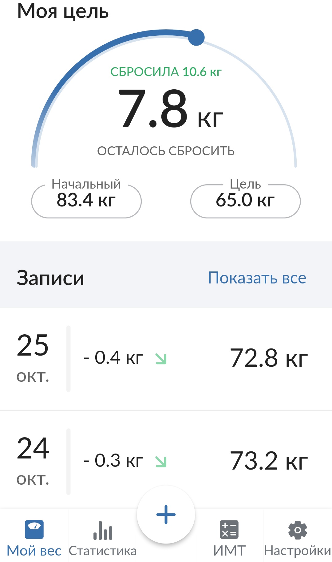 Болталка про ЗОЖ - трехсотый пауэрлифтер! - Бодибилдинг форум AnabolicShops