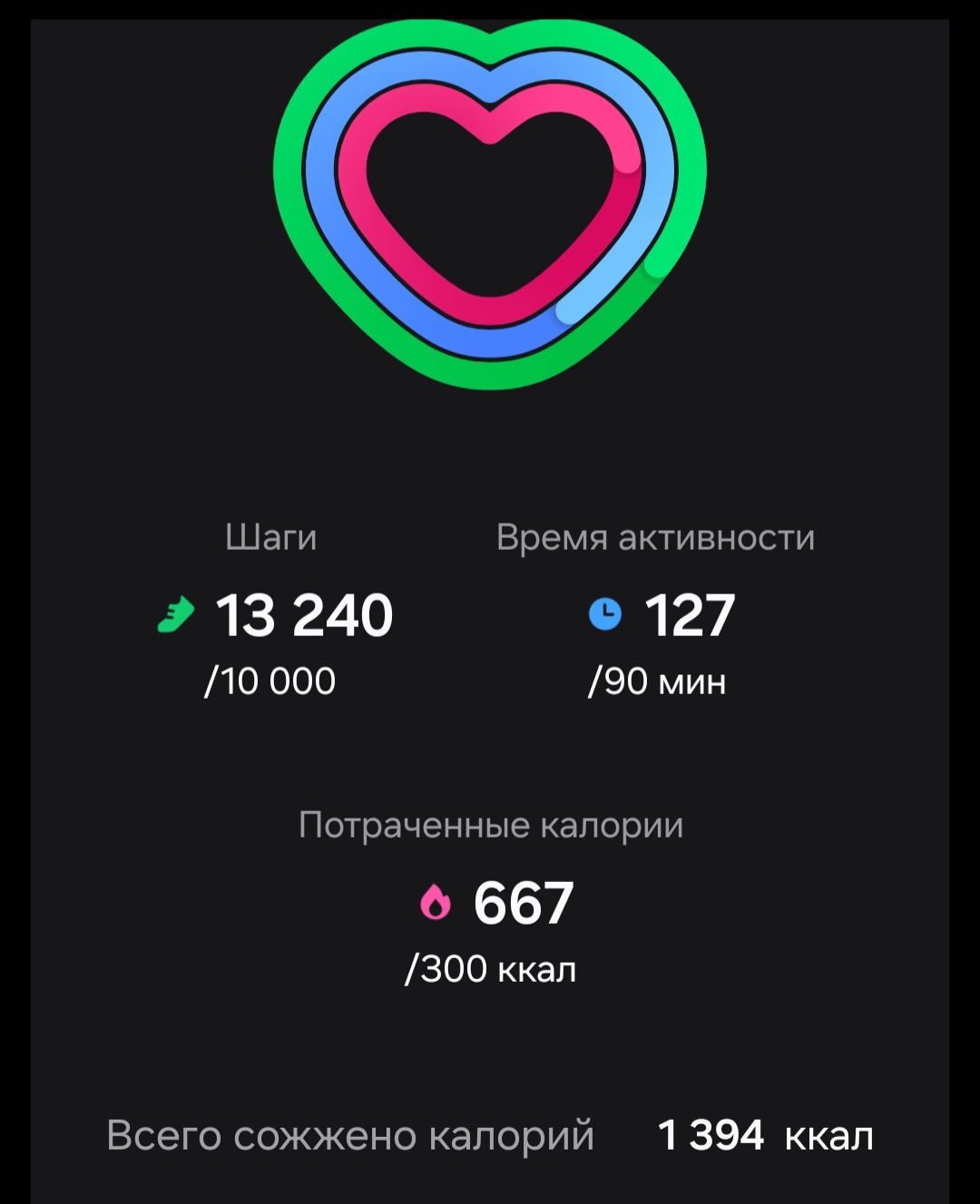 Болталка про ЗОЖ - трехсотый пауэрлифтер! - Бодибилдинг форум AnabolicShops