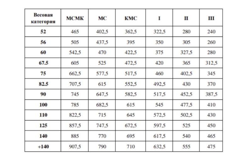 Hilma PRO - с заботой о вашем здоровье! - Бодибилдинг форум AnabolicShops