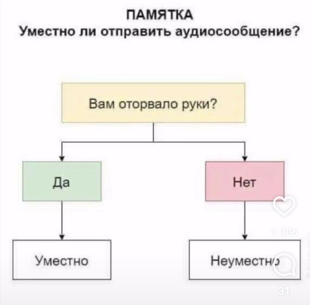 Приколюшные картинки - Бодибилдинг форум AnabolicShops