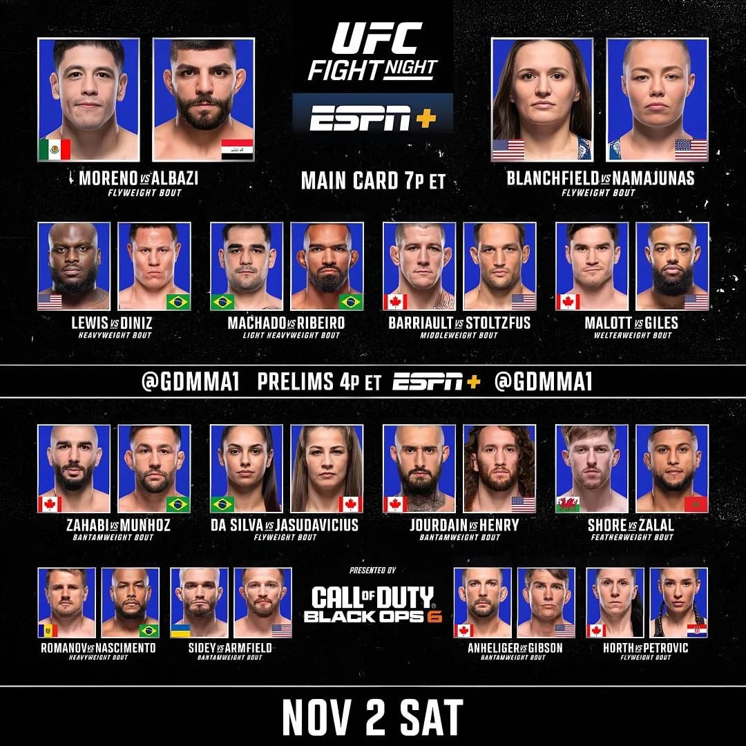 Новости из мира ММА и единоборств - Бодибилдинг форум AnabolicShops