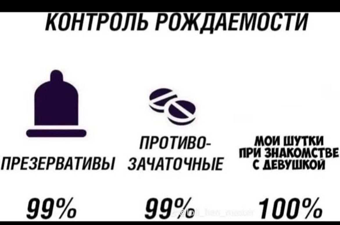 Приколюшные картинки - Бодибилдинг форум AnabolicShops