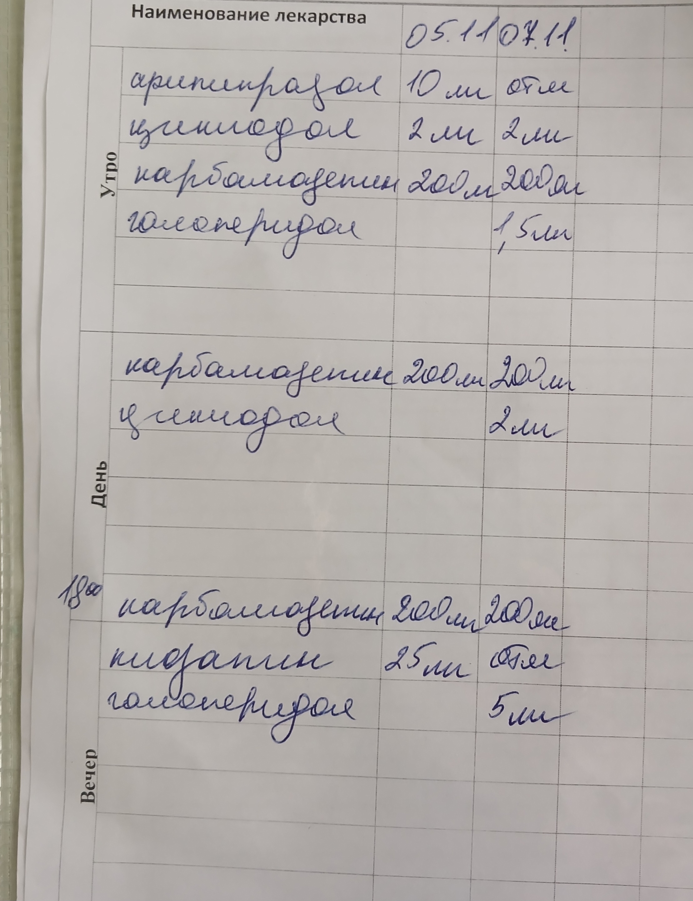 Болталка про ЗОЖ - трехсотый пауэрлифтер! - Бодибилдинг форум AnabolicShops