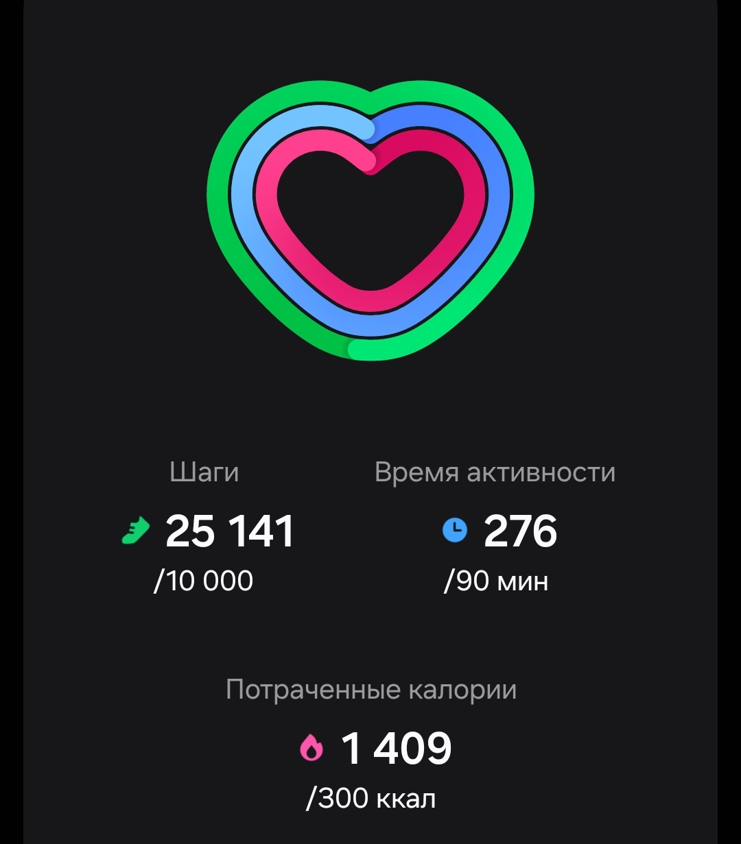 Болталка про ЗОЖ - трехсотый пауэрлифтер! - Бодибилдинг форум AnabolicShops