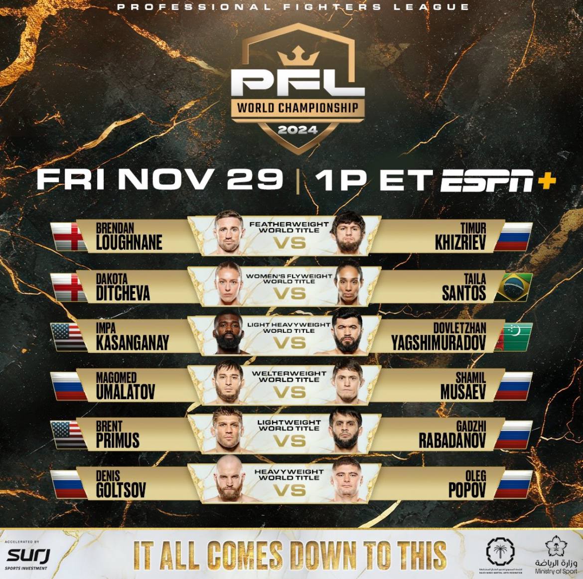 Новости из мира ММА и единоборств - Бодибилдинг форум AnabolicShops